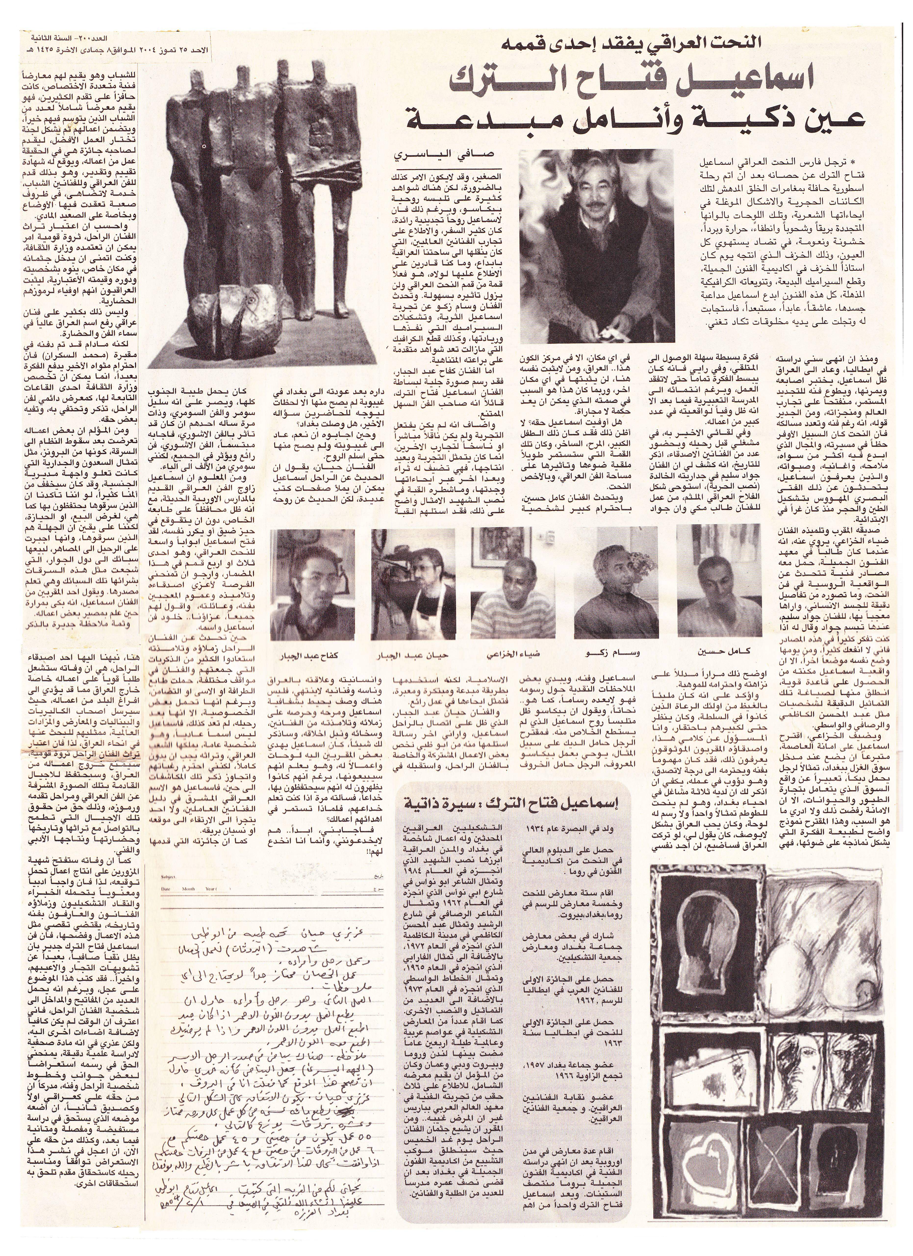 Facial Expressions and Their Implications: Hayan Abdul Jabbar's Experience as A Model