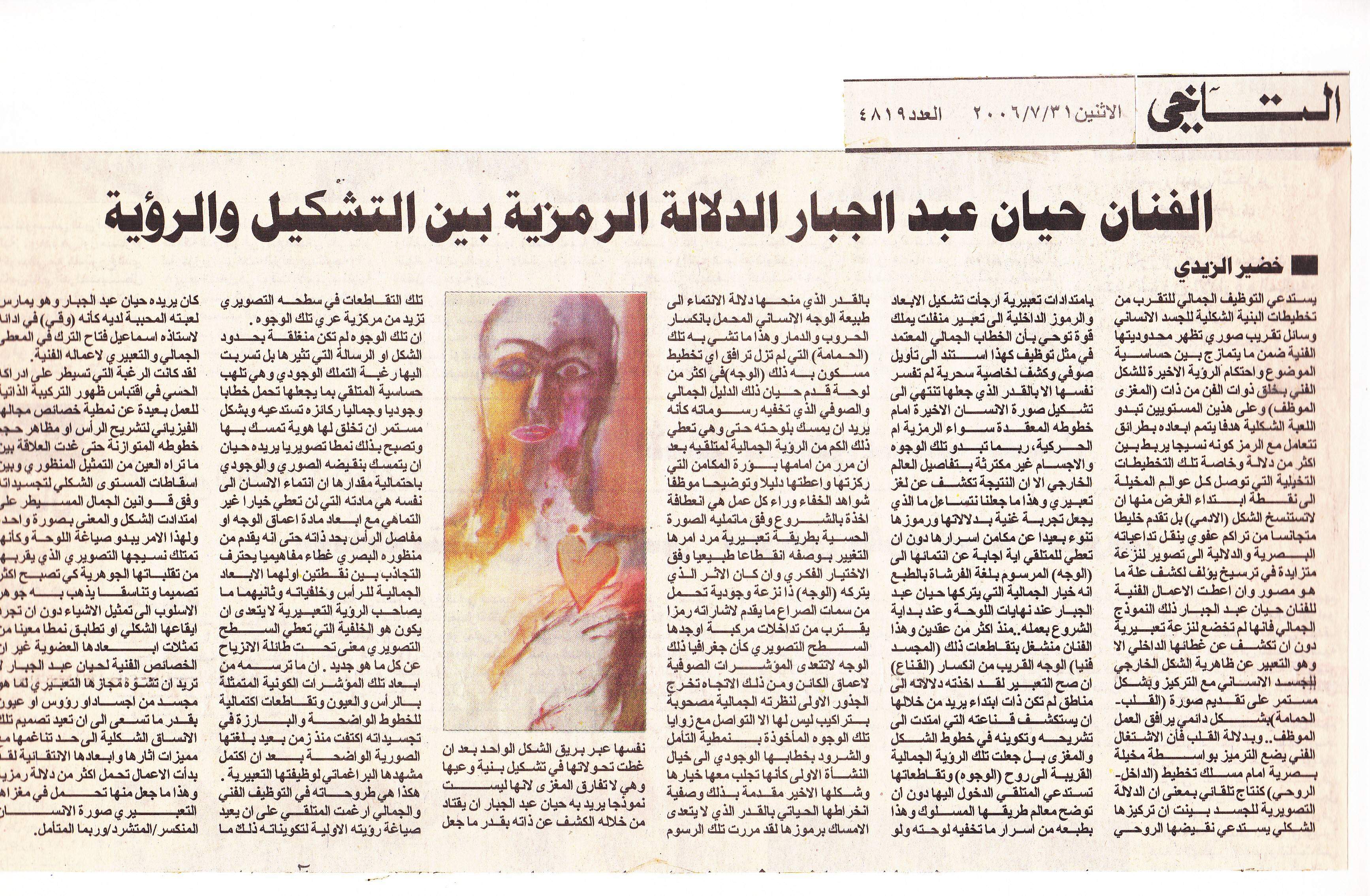 The Experience of Hayan Abdul Jabbar as A Model
Facial Sketches